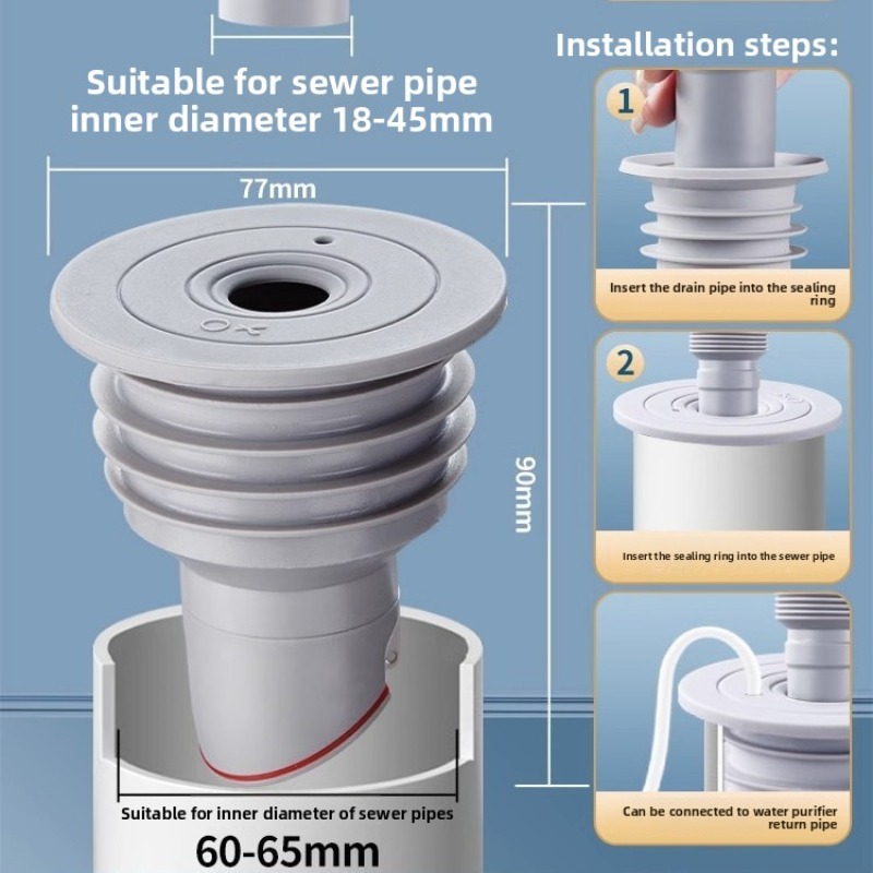 Korek do zlewu, pierścień uszc – Drain Pipe Clip recenzja i cena