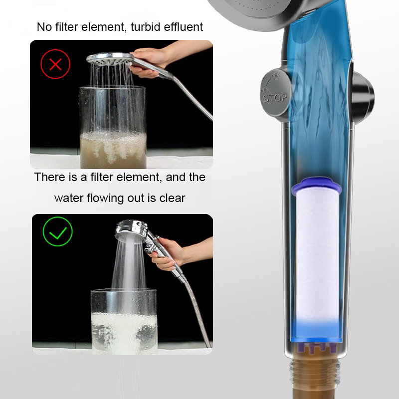 5/10 SZT. Filtr do prysznica z – Shower Valve Cartridge recenzja i cena