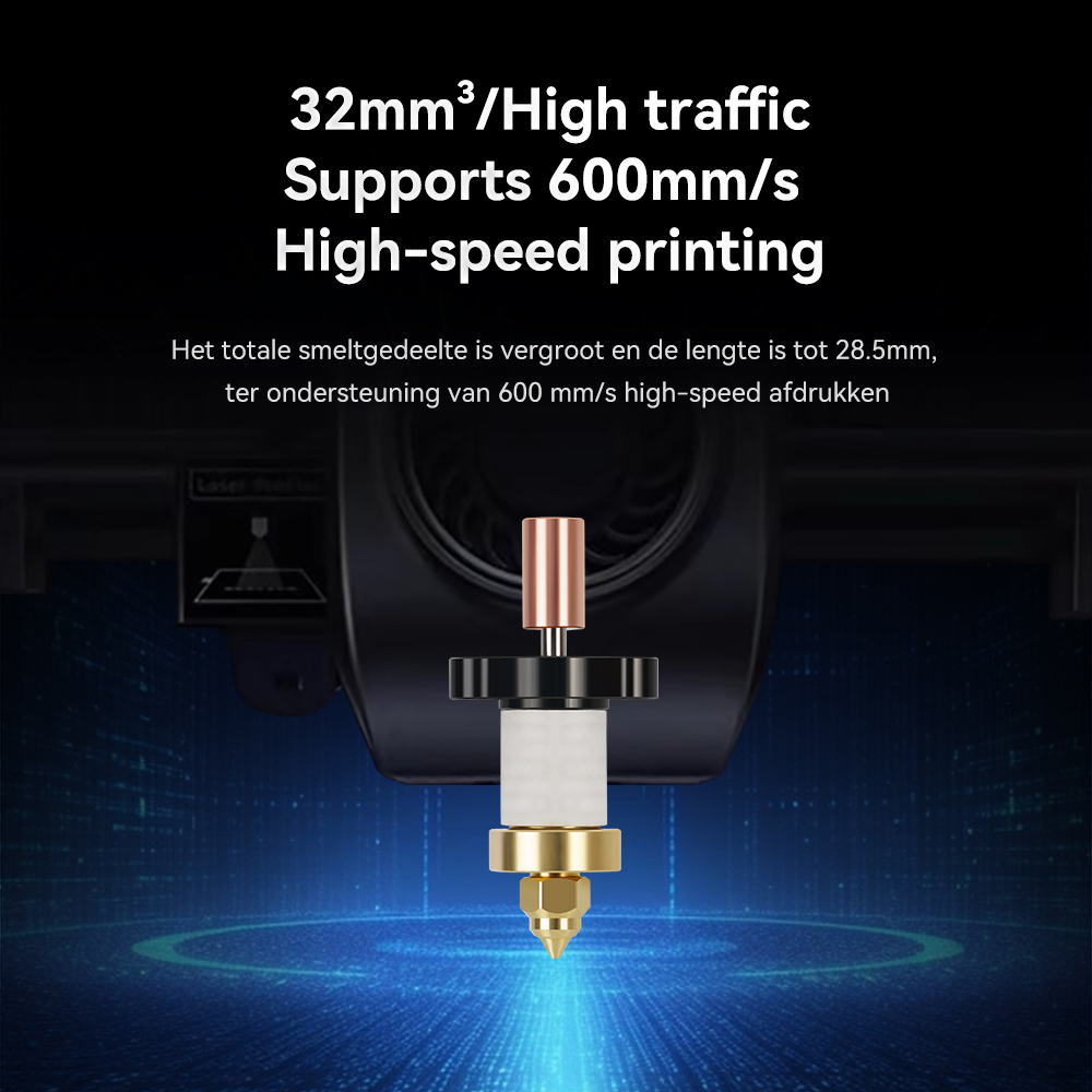 Zaktualizowany Zestaw Hotendu  – Creality Printer K1 recenzja i cena